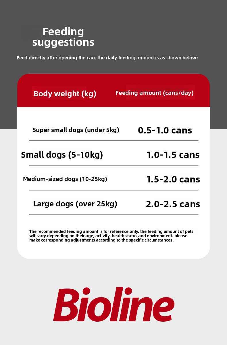 375g Large Can Wet Dog Food | Natural High Meat Content Canned Dog Food – Premium Meat, Balanced Nutrition, Grain-Free, No Additives, Safe & Delicious for All Ages - Pawembrace.com