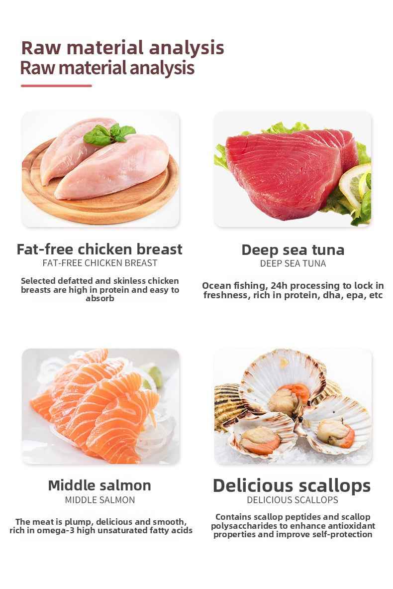 5 Flavors Cat Treat Sticks | Natural High-Protein Lickable Treats – Complete Nutrition, Easy to Digest, Gentle & Additive-Free, Safe for All Ages - Pawembrace.com