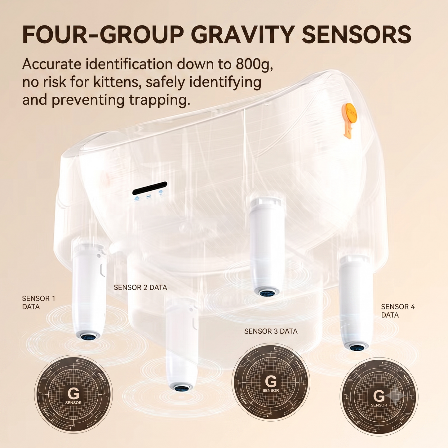 Full Auto Smart Litter Box