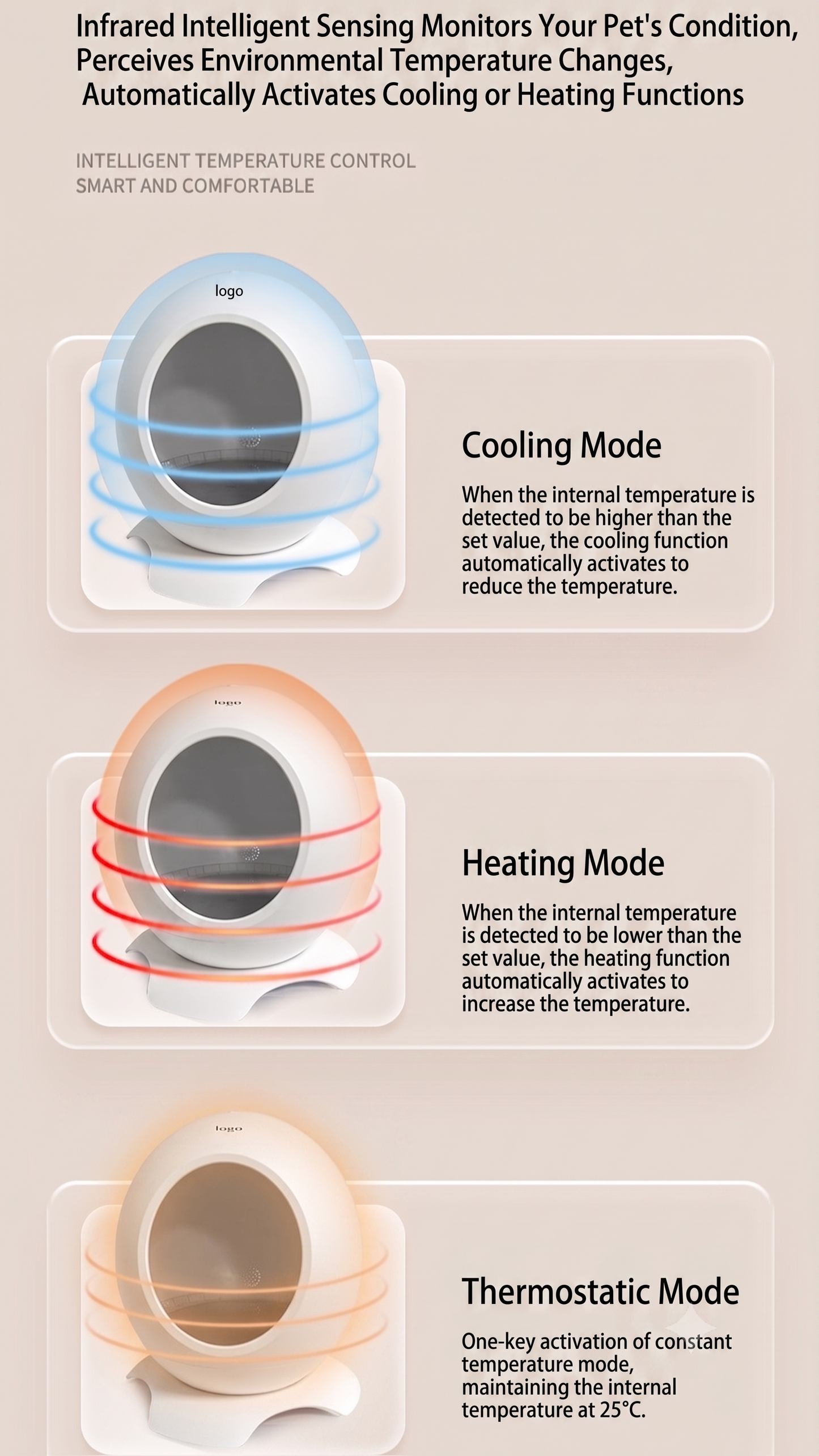 Intelligent Heating & Cooling Pet Bed
