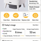 Full Auto Smart Litter Box