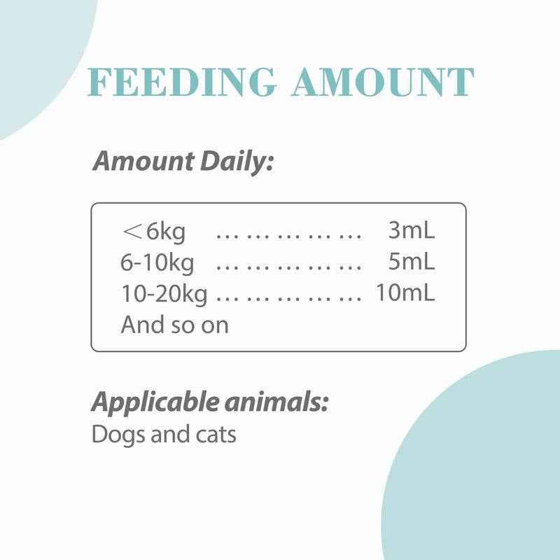 Vet Recommended Pet Fish Oil | Wild-Caught Salmon Oil for Cats & Dogs – High-Potency Omega-3 EPA + DHA, Deep Sea Cold-Pressed, Supports Skin & Coat, Joint Mobility, Immunity, Heart & Brain Health | Mercury-Free, No Additives, Pet-Specific - Pawembrace.com