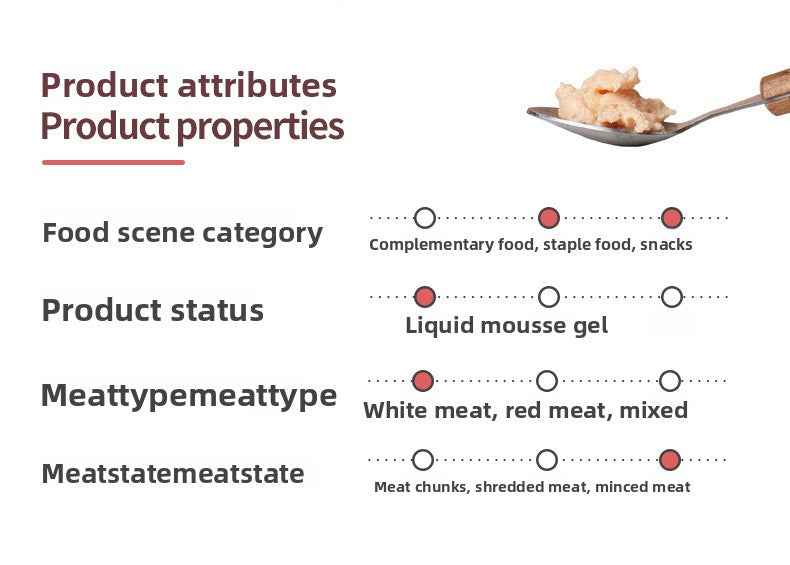 Pet cat treats in stock for wholesale, suitable for adult and young cats, nutritional fattening wet food, pet cat snacks - Pawembrace.com