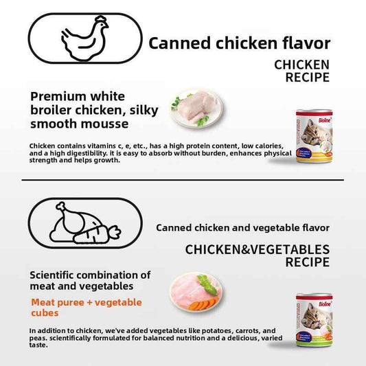 375g Large Can Premium Fresh Meat High-Protein Wet Cat Food - Natural Ingredients, No Additives, Nutritious & Delicious Healthy Snack for Cats - Pawembrace.com