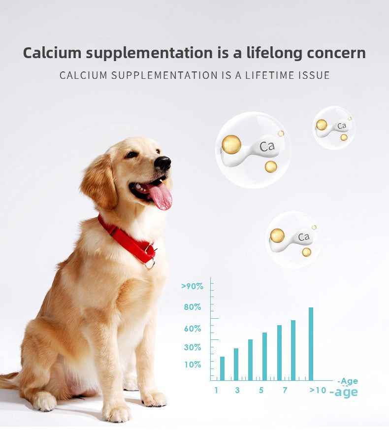 Natural Goat Milk Calcium Tablets | Dogs & Cats High Absorption Supplement – Supports Strong Bones & Teeth, Gentle Digestion, Safe for All Ages - Pawembrace.com