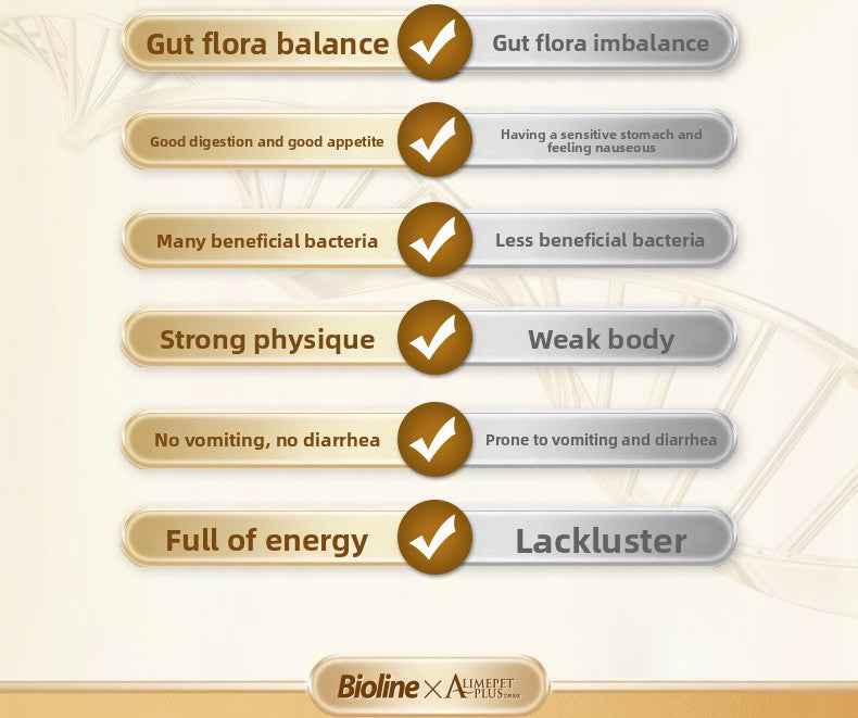 Vet Recommended Dog Probiotics | 10 Billion CFU Multi-Strain Canine Probiotic Powder – Supports Gut Health, Relieves Diarrhea, Soft Stool & Bad Breath, Boosts Immunity | Natural, No Additives, Pet-Specific - Pawembrace.com